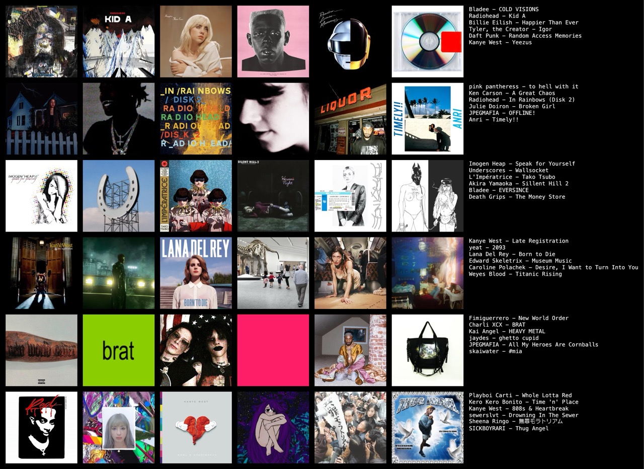 6 by 6 list of albums